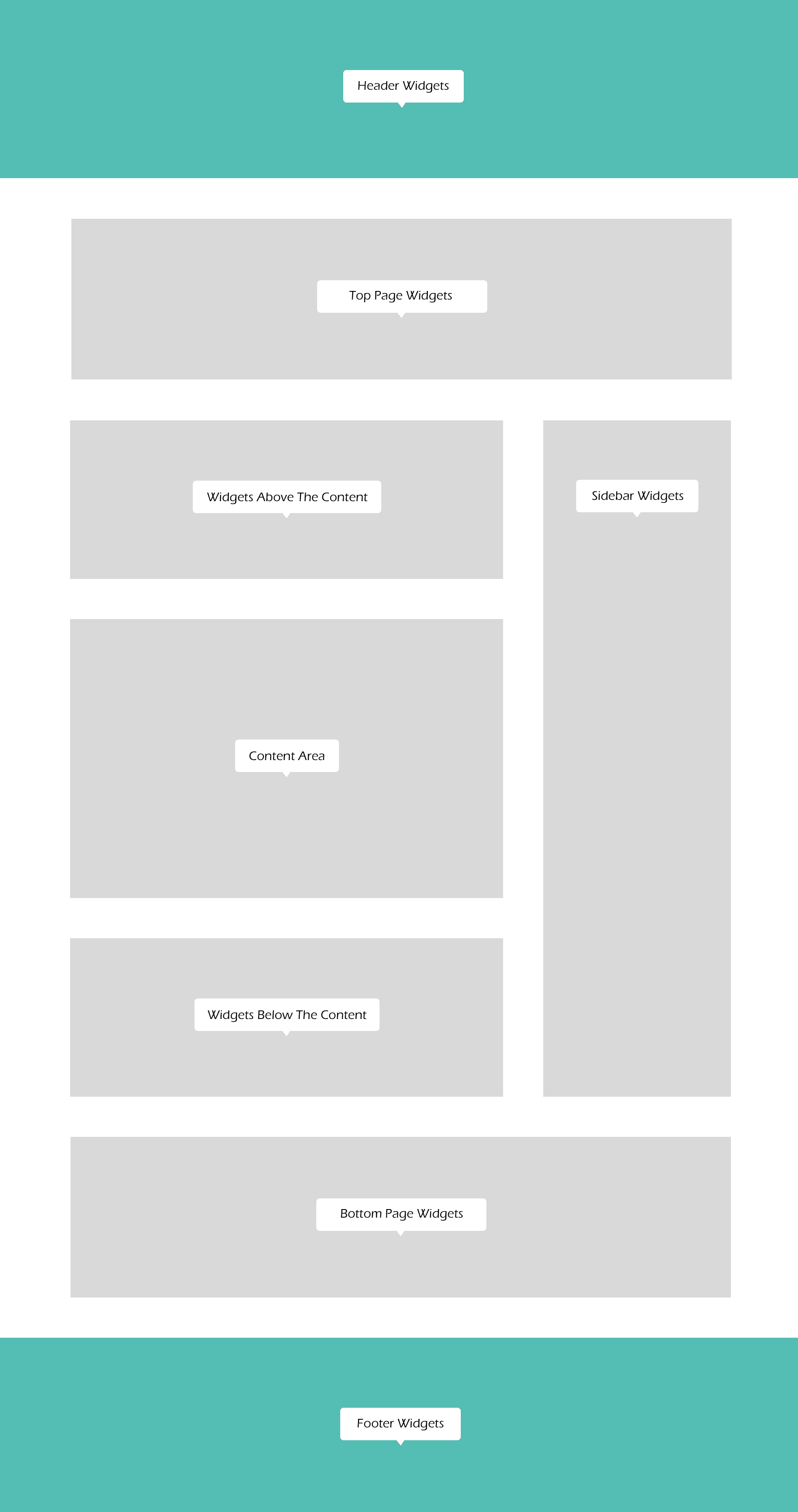 widgets scheme